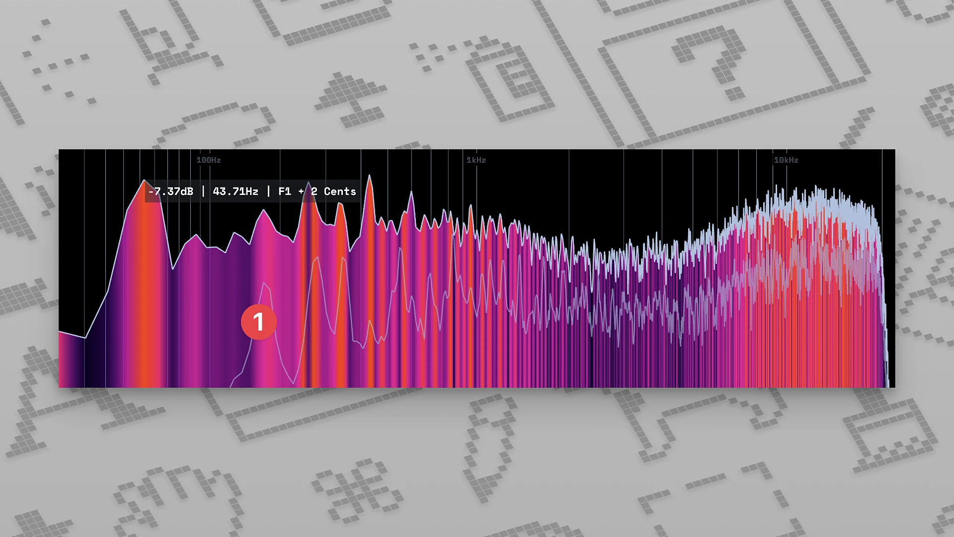 MiniMeters screenshot 4