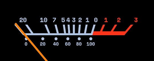 MiniMeters icon